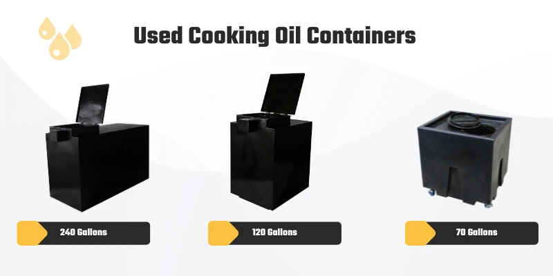 Used cooking oil containers in 240, 140, and 55 gallon sizes
